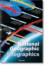 National Geographic Infographics (GB/ALL/FR)