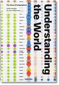 Understanding the World. The Atlas of Infographics (GB/ALL/FR)